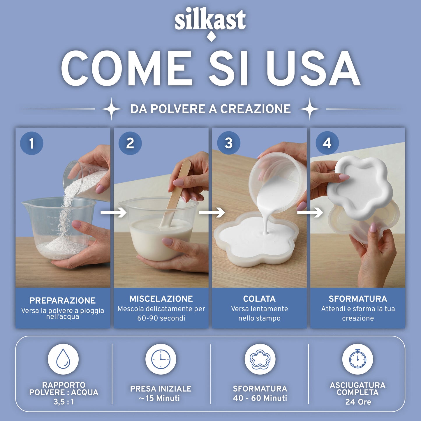 SILKAST – Polvere Ceramica Extrabianca 4 kg | Made in Italy